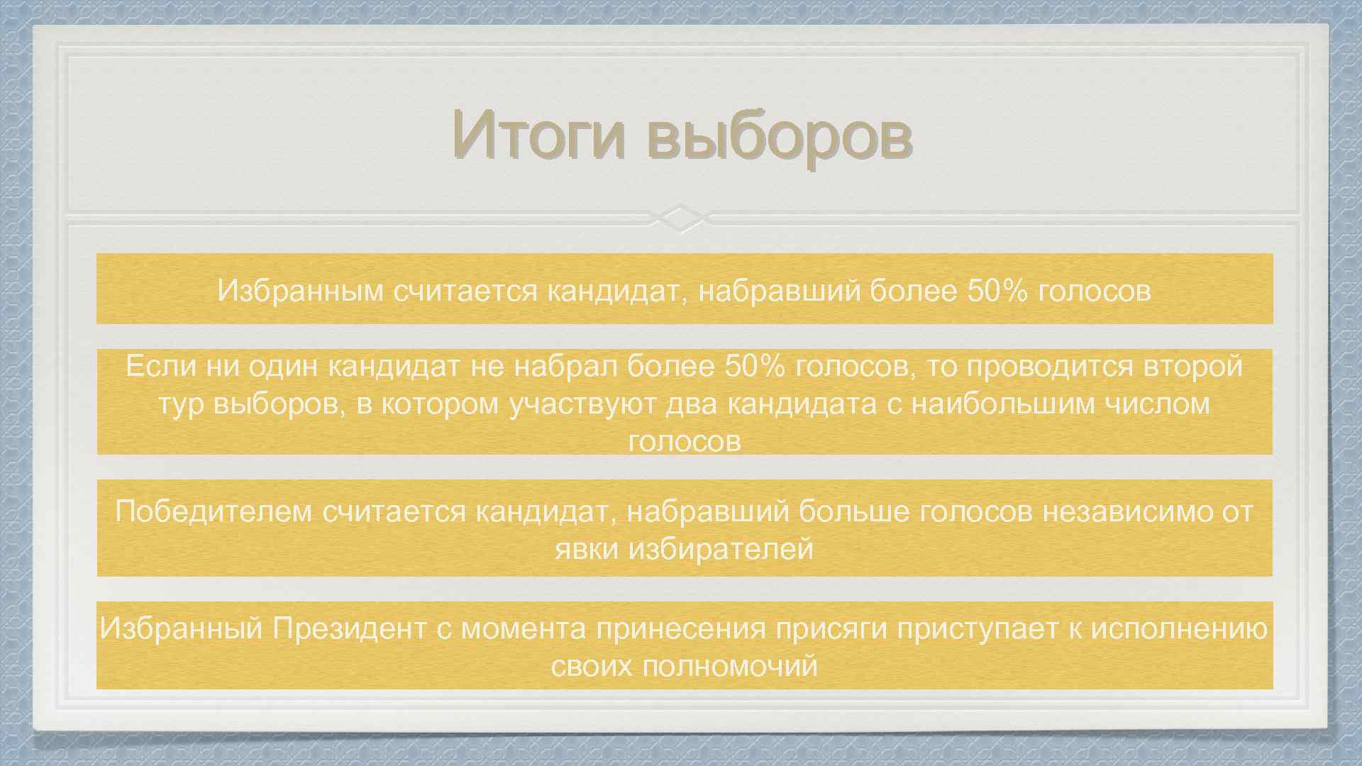 Порядок избрания президента рф план