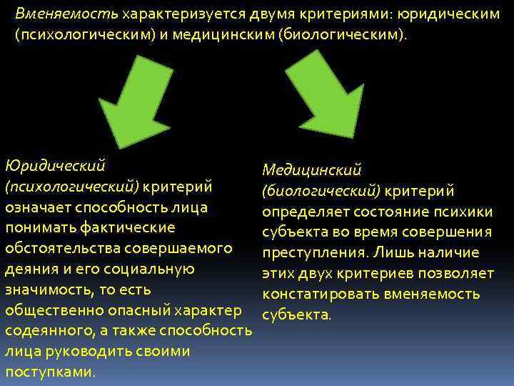 Характеризует 2. Вменяемость характеризуется двумя критериями. Вменяемость и невменяемость субъекта преступления. Вменяемость как обязательный признак субъекта преступления. Вменяемость как признак субъекта преступления характеризуется.