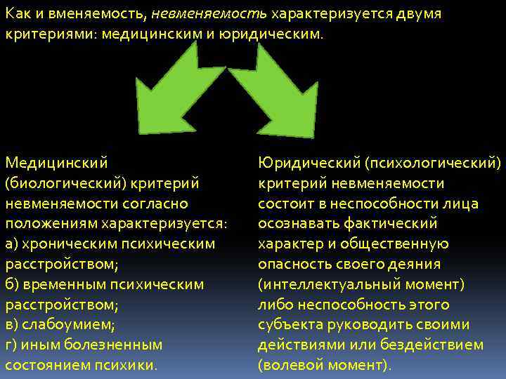 4 6 5 характеризуются. Понятие невменяемости и ее критерии. Вменяемость и невменяемость юридический и медицинский. Вменяемость и невменяемость критерии невменяемости. Понятие вменяемости и невменяемости.