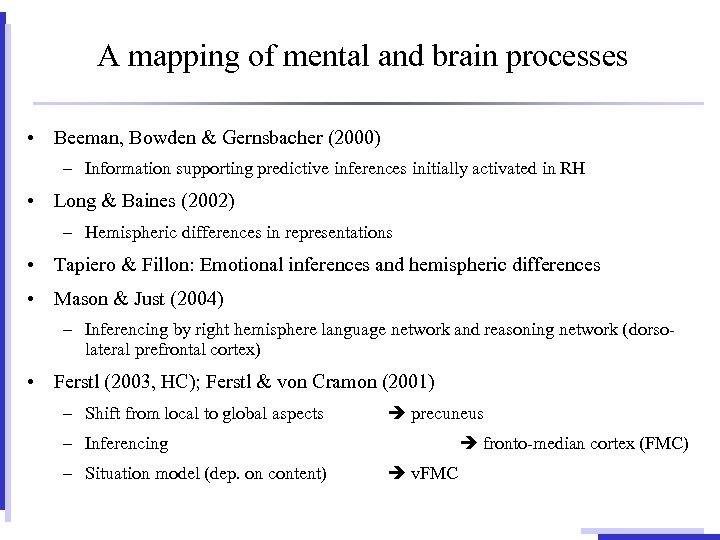 A mapping of mental and brain processes • Beeman, Bowden & Gernsbacher (2000) –