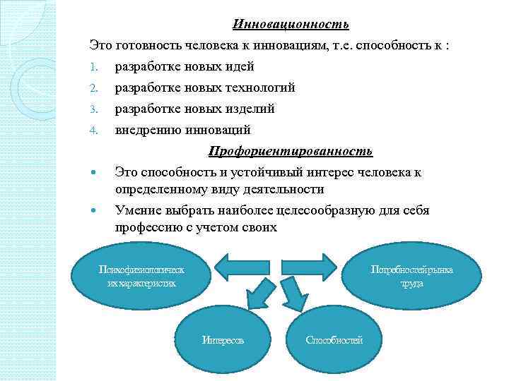 Инновационность Это готовность человека к инновациям, т. е. способность к : 1. разработке новых