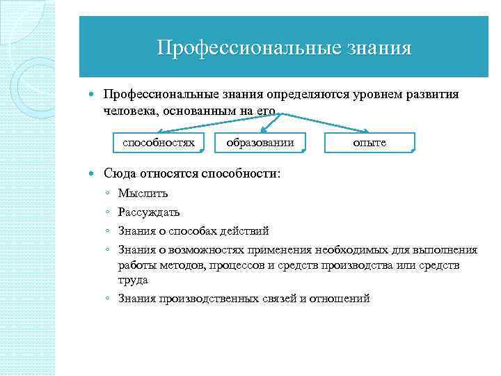 Какими профессиональными знаниями. Профессиональные знания. Общие и профессиональные знания. Профессиональные знания понятие. Про(фессиональные знания..