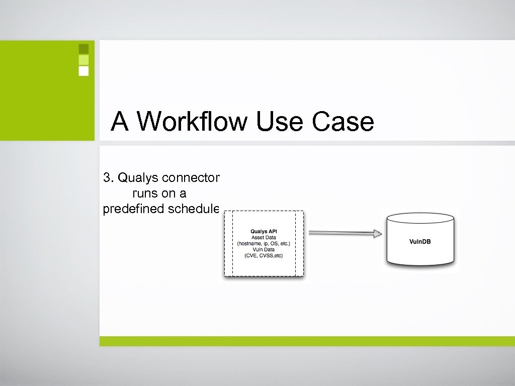 A Workflow Use Case 3. Qualys connector runs on a predefined schedule 