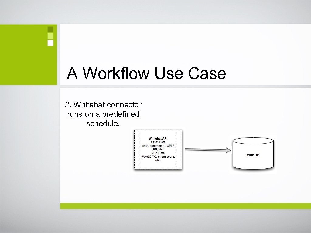 A Workflow Use Case 2. Whitehat connector runs on a predefined schedule. 