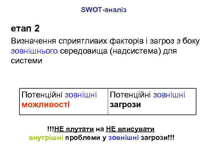 SWOT-аналіз етап 2 Визначення сприятливих факторів і загроз з боку зовнішнього середовища (надсистема) для