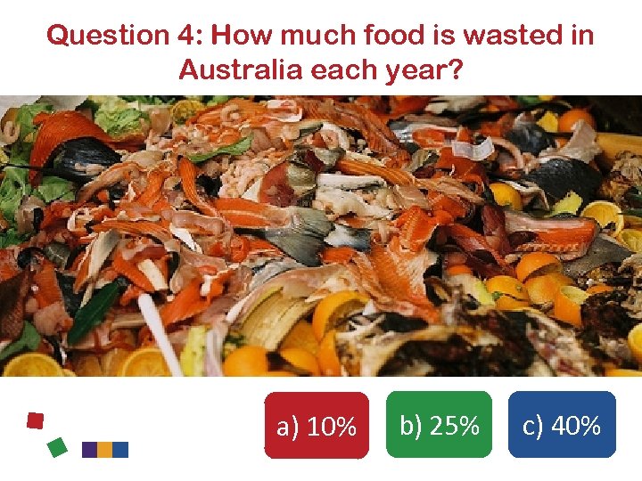 Question 4: How much food is wasted in Australia each year? a) 10% b)