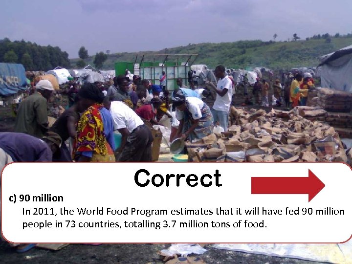 Correct c) 90 million In 2011, the World Food Program estimates that it will