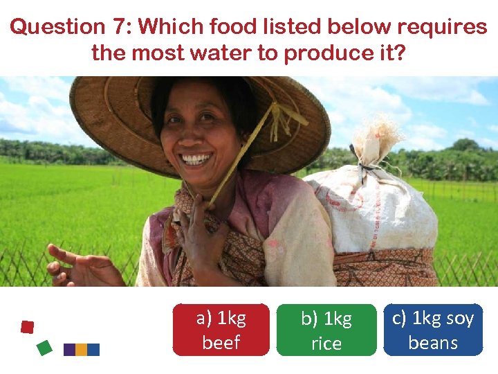 Question 7: Which food listed below requires the most water to produce it? a)