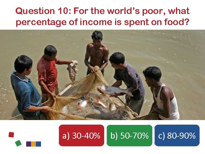Question 10: For the world’s poor, what percentage of income is spent on food?