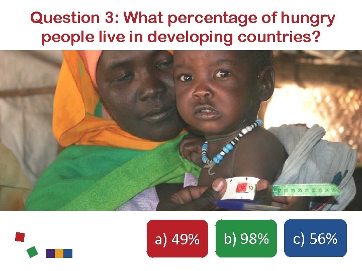 Question 3: What percentage of hungry people live in developing countries? a) 49% b)