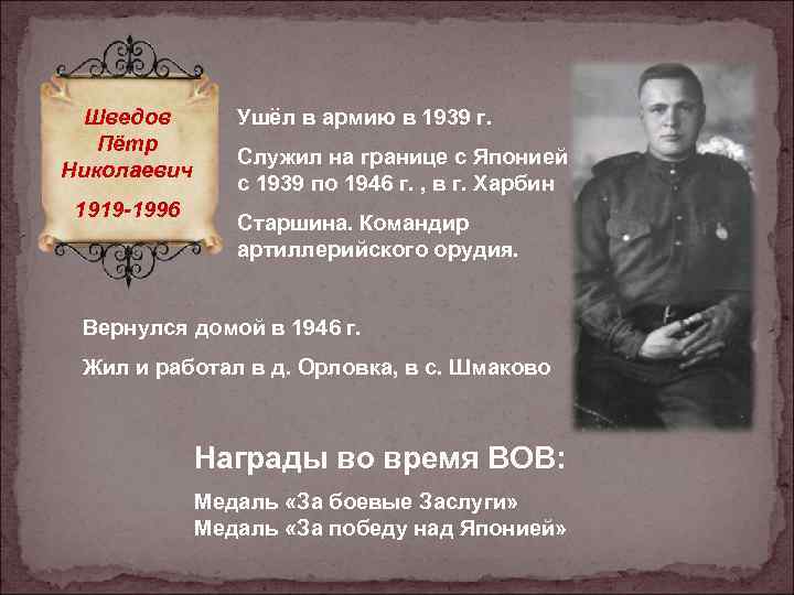 Шведов Пётр Николаевич 1919 -1996 Ушёл в армию в 1939 г. Служил на границе