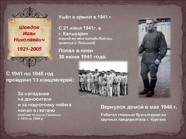 Ушёл в армию в 1941 г. Шведов Иван Николаевич 1921 -2005 С 21 июня