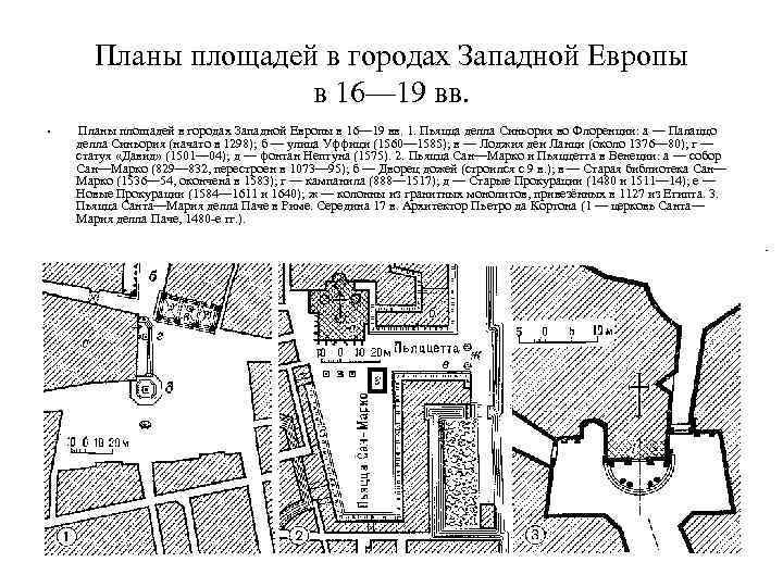 Планы площадей в городах Западной Европы в 16— 19 вв. • Планы площадей в