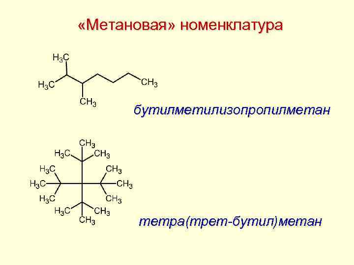  «Метановая» номенклатура бутилметилизопропилметан тетра(трет-бутил)метан 