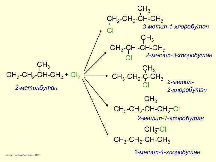 CH 3 СН 2 -СН-СН 3 Cl CH 3 СН 3 -СН 2 -СН-СН