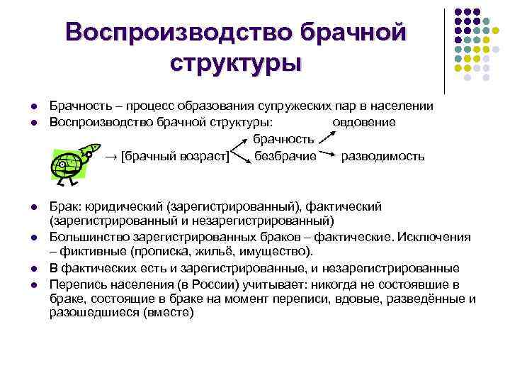 Воспроизводство брачной структуры Брачность – процесс образования супружеских пар в населении l Воспроизводство брачной