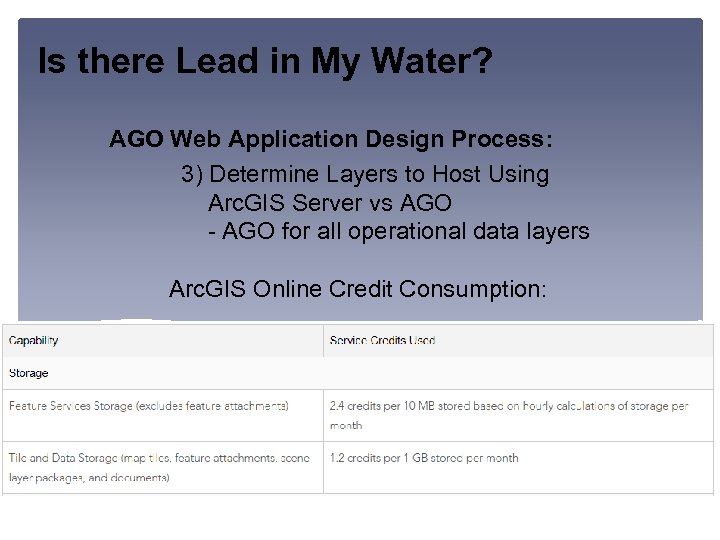 Is there Lead in My Water? AGO Web Application Design Process: 3) Determine Layers