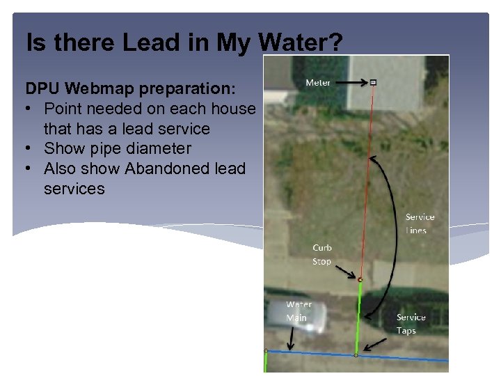 Is there Lead in My Water? DPU Webmap preparation: • Point needed on each