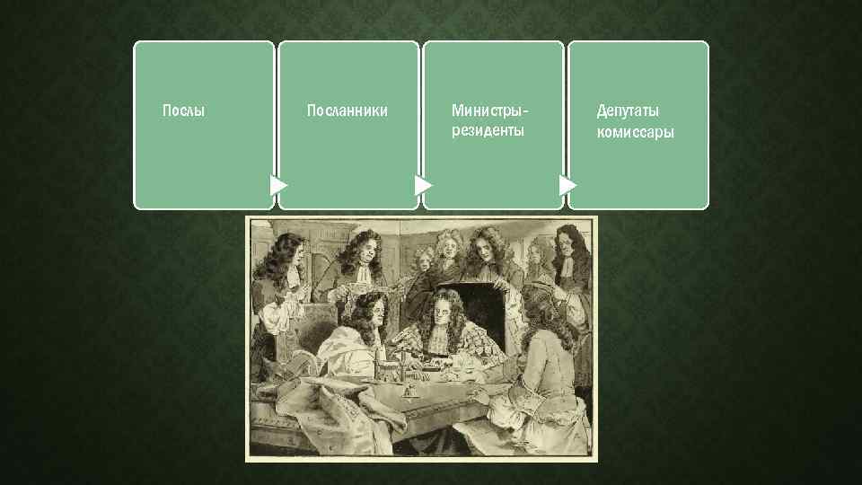 Послы Посланники Министрырезиденты Депутаты комиссары 