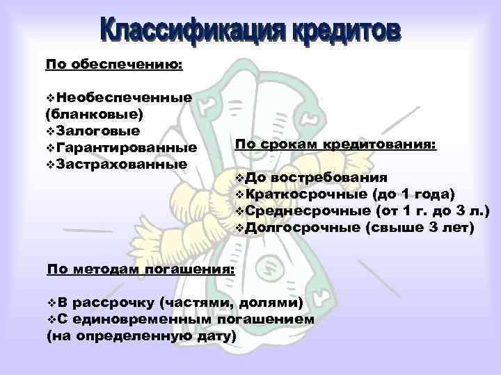 По обеспечению: v. Необеспеченные (бланковые) v. Залоговые v. Гарантированные v. Застрахованные По срокам кредитования: