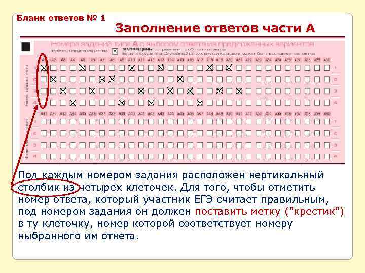 Бланк ответов № 1 Заполнение ответов части А Под каждым номером задания расположен вертикальный