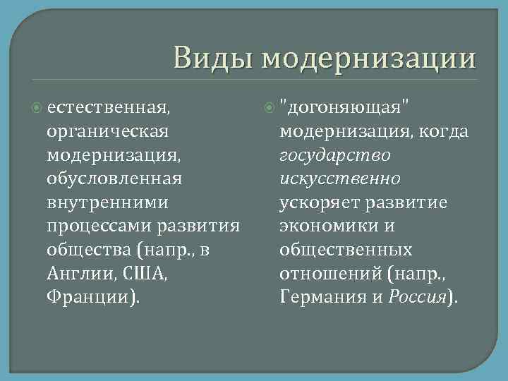 Виды модернизации естественная, органическая модернизация, обусловленная внутренними процессами развития общества (напр. , в Англии,