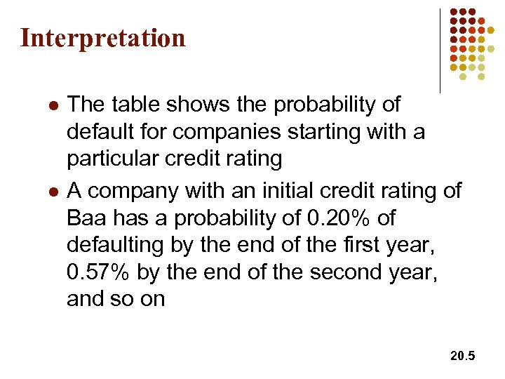 Interpretation l l The table shows the probability of default for companies starting with