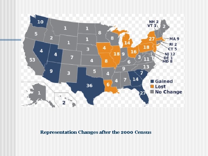 Representation Changes after the 2000 Census 