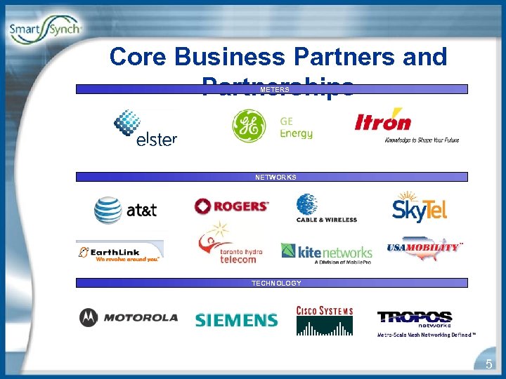 Core Business Partners and Partnerships METERS NETWORKS TECHNOLOGY 5 