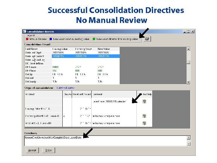 Successful Consolidation Directives No Manual Review 