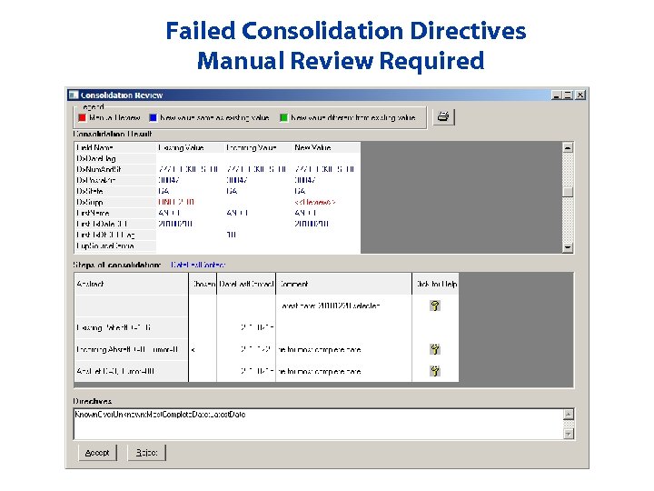 Failed Consolidation Directives Manual Review Required 