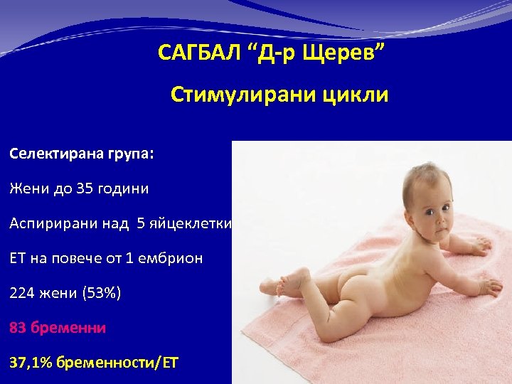 САГБАЛ “Д-р Щерев” Стимулирани цикли Селектирана група: Жени до 35 години Аспирирани над 5