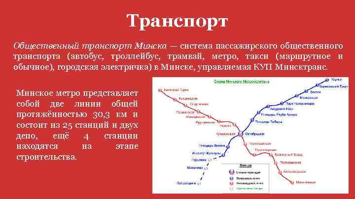 Транспорт Общественный транспорт Минска — система пассажирского общественного транспорта (автобус, троллейбус, трамвай, метро, такси