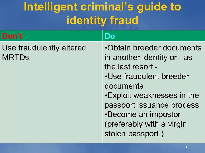 Intelligent criminal’s guide to identity fraud Don’t Use fraudulently altered MRTDs Do • Obtain