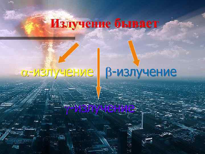 Излучение бывает -излучение 