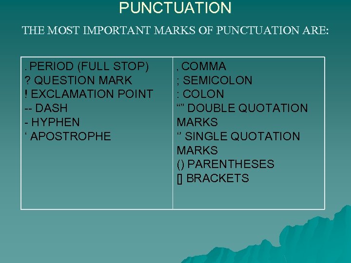 PUNCTUATION THE MOST IMPORTANT MARKS OF PUNCTUATION ARE: . PERIOD (FULL STOP) ? QUESTION