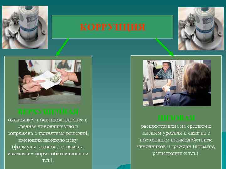 КОРРУПЦИЯ ВЕРХУШЕЧНАЯ охватывает политиков, высшее и среднее чиновничество и сопряжена с принятием решений, имеющих