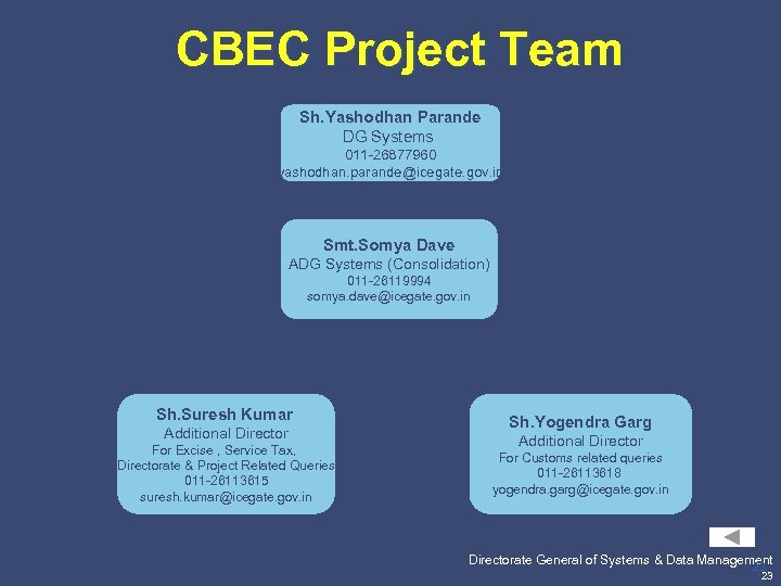 CBEC Project Team Sh. Yashodhan Parande DG Systems 011 -26877960 yashodhan. parande@icegate. gov. in