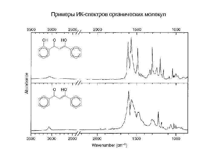 Примеры ИК-спектров органических молекул 