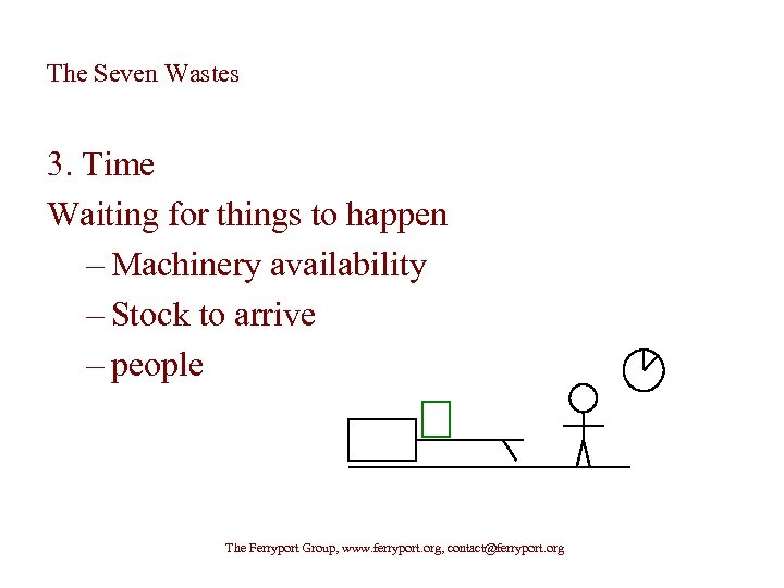 The Seven Wastes 3. Time Waiting for things to happen – Machinery availability –