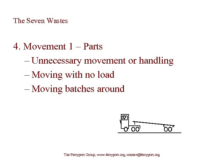 The Seven Wastes 4. Movement 1 – Parts – Unnecessary movement or handling –