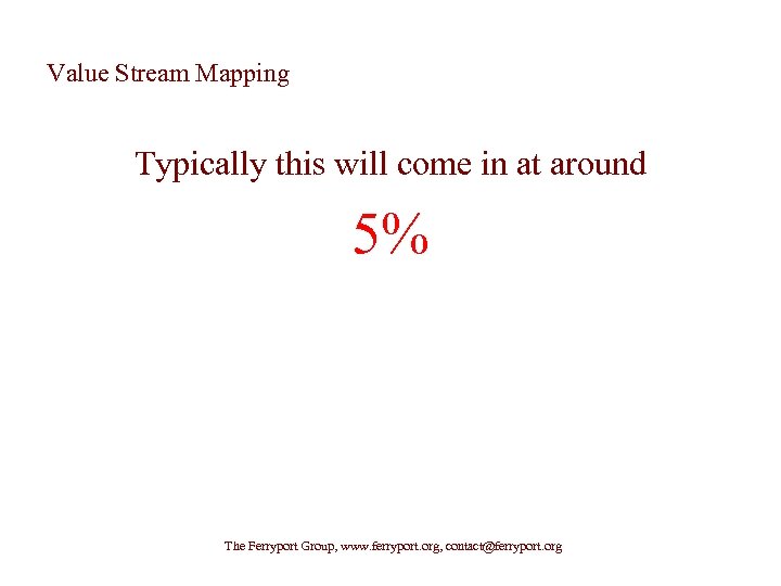 Value Stream Mapping Typically this will come in at around 5% The Ferryport Group,