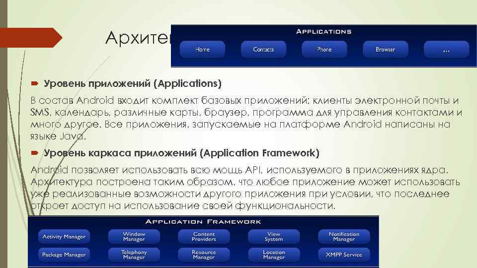 Архитектура Уровень приложений (Applications) В состав Android входит комплект базовых приложений: клиенты электронной почты