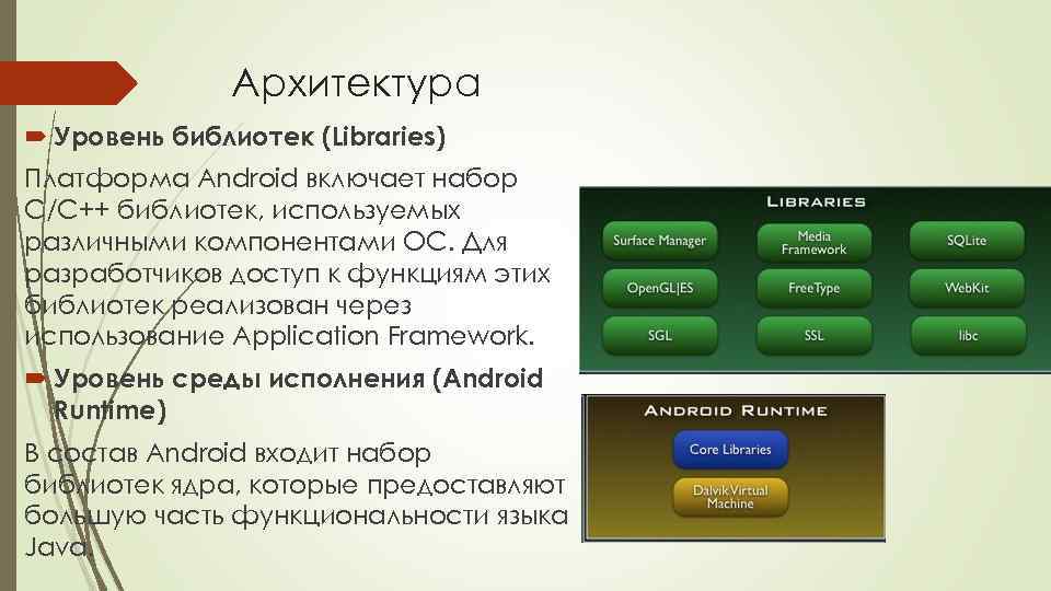 Архитектура Уровень библиотек (Libraries) Платформа Android включает набор C/C++ библиотек, используемых различными компонентами ОС.