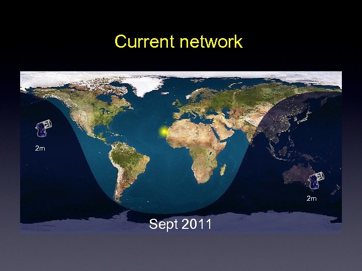 Current network 2 m 2 m Sept 2011 