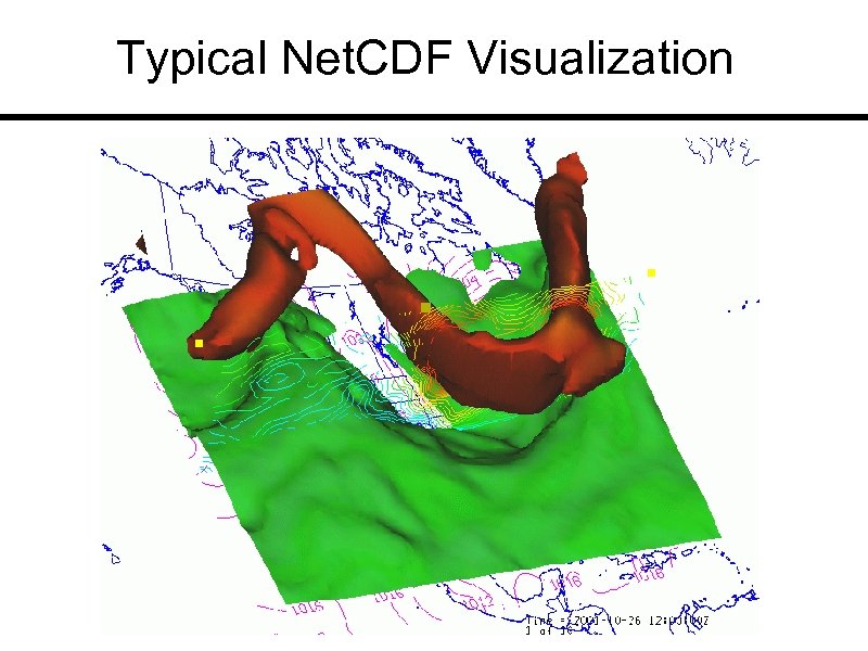 Typical Net. CDF Visualization 