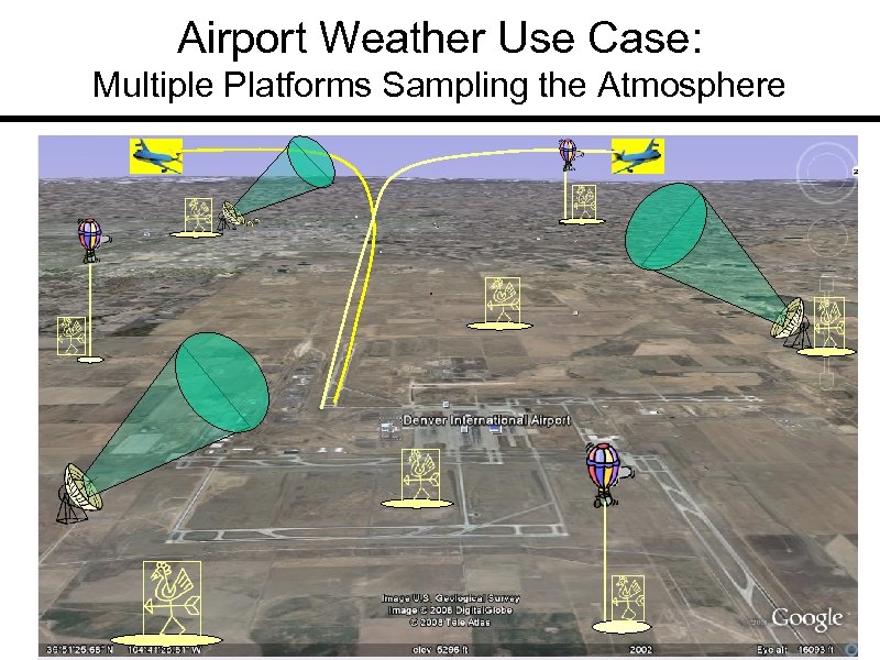Airport Weather Use Case: Multiple Platforms Sampling the Atmosphere 