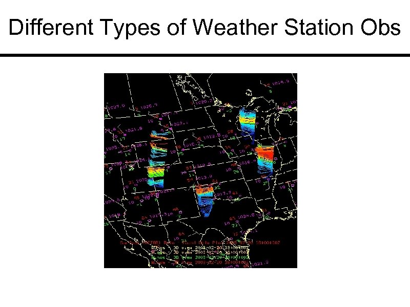 Different Types of Weather Station Obs 
