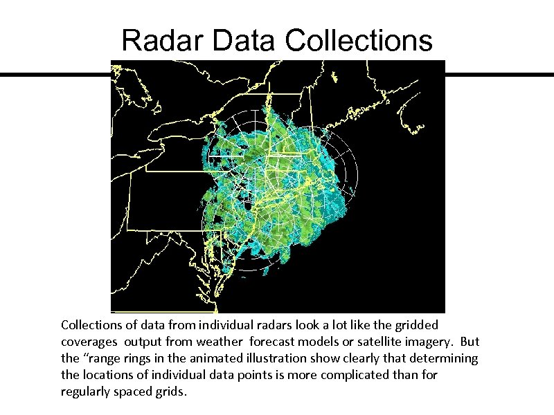 Radar Data Collections of data from individual radars look a lot like the gridded