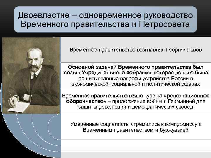 Двоевластие – одновременное руководство Временного правительства и Петросовета Временное правительство возглавлял Георгий Львов Основной